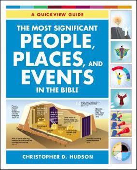 The Most Significant People, Places, and Events In The Bible