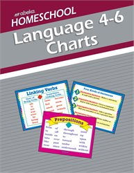 Abeka Homeschool Language 4-6 Charts