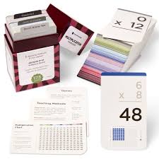 Think Tank Scholar Multiplication Flashcards