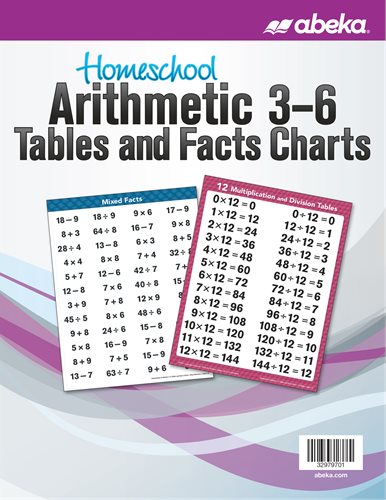 Abeka Homeschool Arithmetic 3-6 Tables and Facts Charts