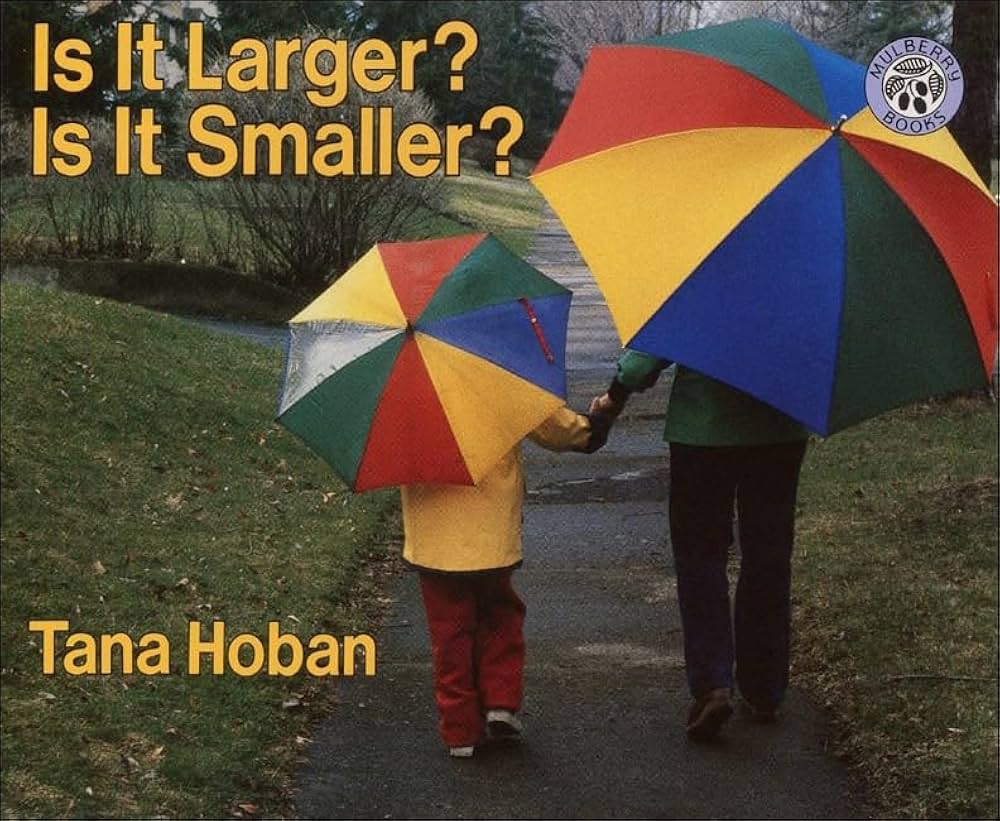 Is it Larger? Is it Smaller?