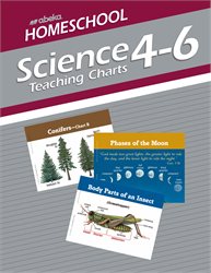 Abeka Homeschool Science 4-6 Teaching Charts