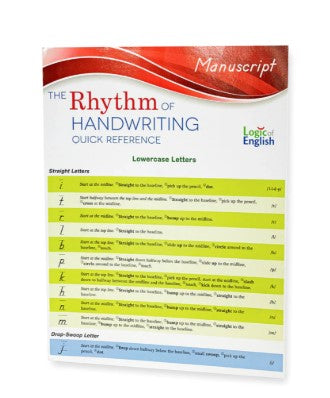 Logic of English Rhythm of Handwriting Manuscript