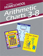 Abeka Homeschool Arithmetic Charts Grades 3-8