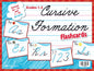 Abeka Cursive Formation Flashcards