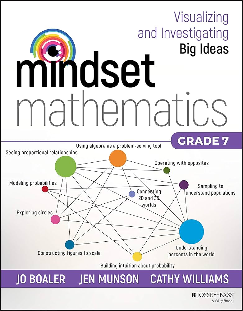 Mindset Mathmetics Grade 7 – Homeschool Potpourri