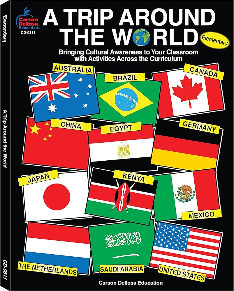 A Trip Around The World