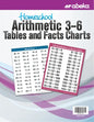 Abeka Homeschool Arithmetic 3-6 Tables and Facts Charts