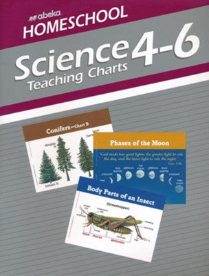 Abeka Homeschool Science Teaching Charts 4-6