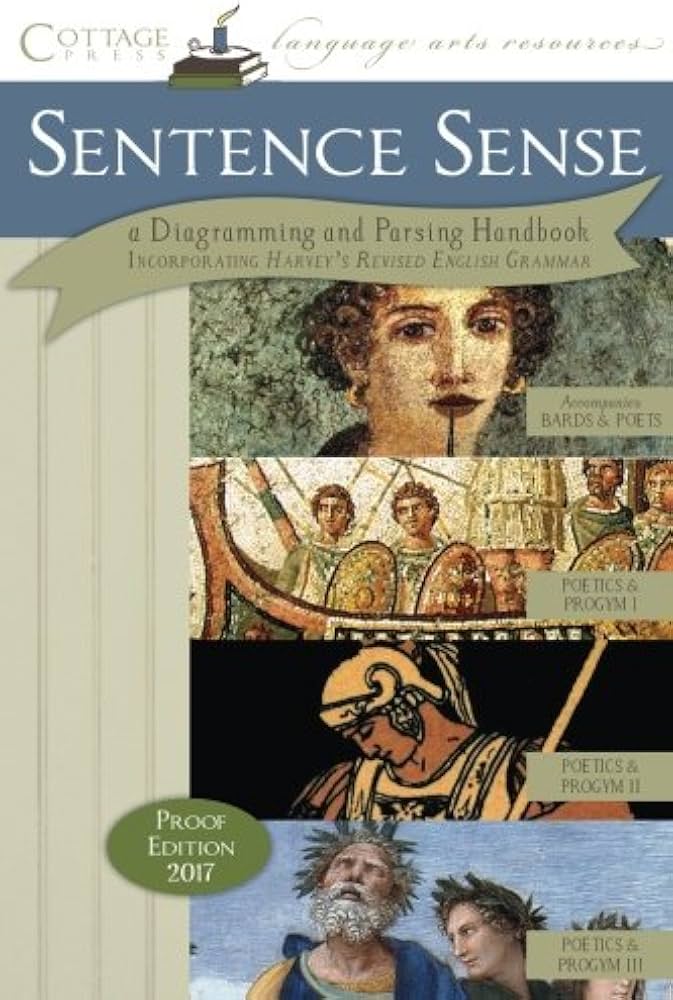 Sentence Sense: A Diagramming and Parsing Handbook