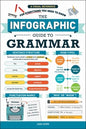 The Infographic Guide To Grammar