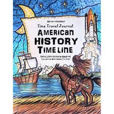 Fun Schooling American History Time Line