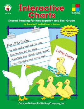 Interactive Charts Shared Reading for Kindergarten and First Grade